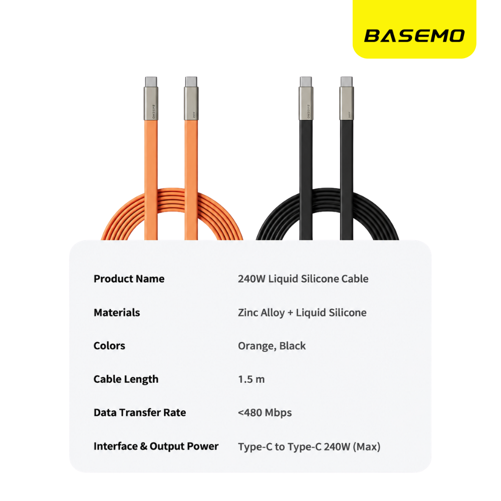 Basemo Stand Kit detail