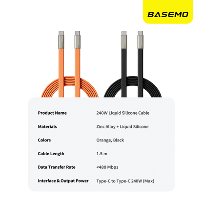 Basemo Stand Kit detail